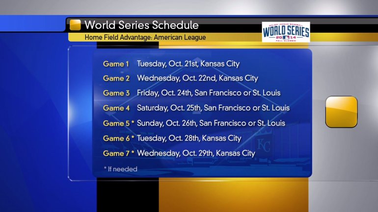 royals on fox