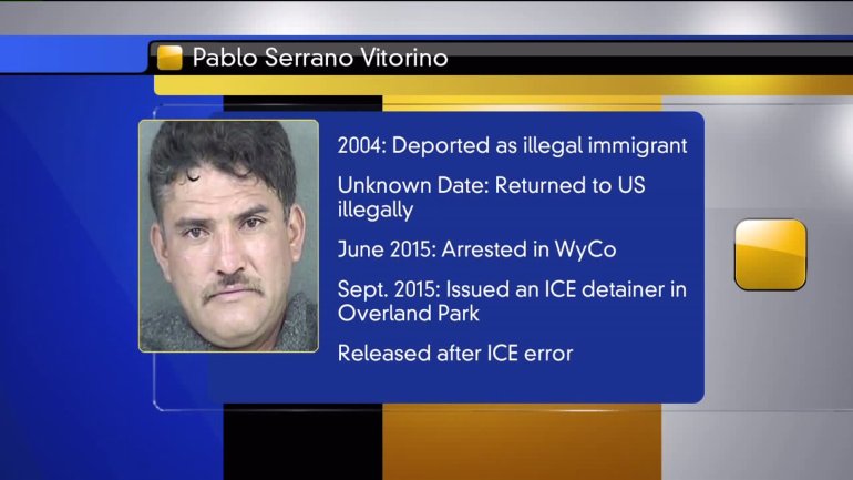 Pablo Antonio Serrano-Vitorino's timeline. 